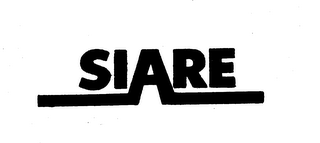 SIARE logo