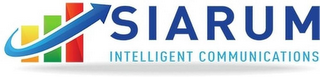 SIARUM INTELLIGENT COMMUNICATIONS logo