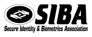 SIBA SECURE IDENTITY & BIOMETRICS ASSOCIATION logo