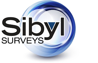 SIBYL SURVEYS logo