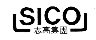 SICO logo
