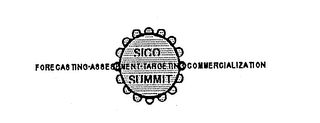 SICO SUMMIT FORECASTING-ASSESSMENT-TARGETING-COMMERCIALIZATION logo
