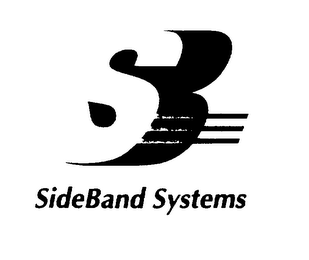 SIDEBAND SYSTEMS logo