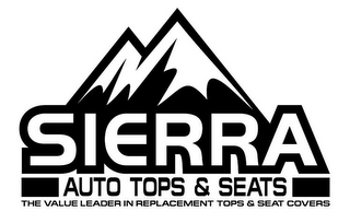 SIERRA AUTO TOPS & SEATS THE VALUE LEADER IN REPLACEMENT TOPS & SEAT COVERS logo