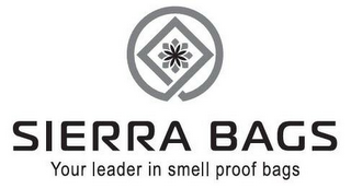 SIERRA BAGS YOUR LEADER IN SMELL PROOF BAGS logo
