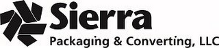 SIERRA PACKAGING & CONVERTING, LLC logo