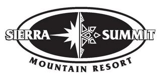 SIERRA SUMMIT MOUNTAIN RESORT logo