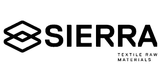 SIERRA TEXTILE RAW MATERIALS logo