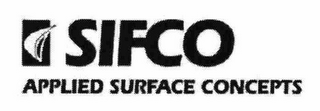SIFCO APPLIED SURFACE CONCEPTS logo
