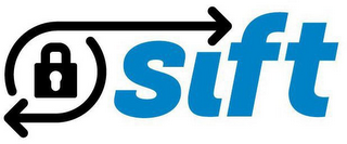 SIFT logo