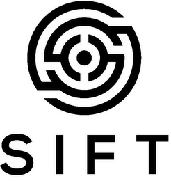 SIFT logo