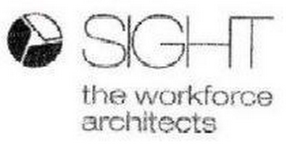 SIGHT THE WORKFORCE ARCHITECTS logo