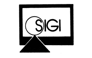 SIGI logo