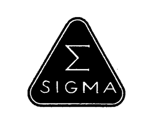 SIGMA logo