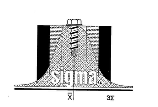SIGMA logo