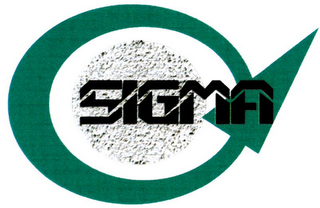 SIGMA logo