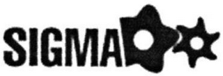 SIGMA logo