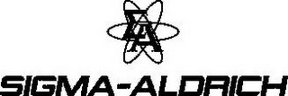 SIGMA-ALDRICH logo