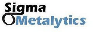 SIGMA METALYTICS logo