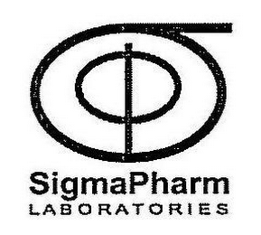 SIGMAPHARM LABORATORIES logo