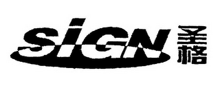 SIGN logo