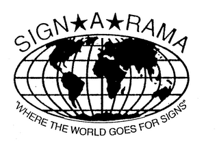 SIGN A RAMA "WHERE THE WORLD GOES FOR SIGNS" logo