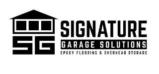 SIGNATURE GARAGE SOLUTIONS EPOXY FLOORING & OVERHEAD STORAGE logo