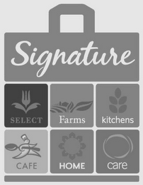 SIGNATURE SELECT FARMS KITCHENS CAFE HOME CARE logo