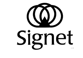 SIGNET logo