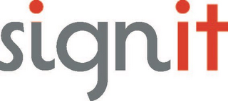 SIGNIT logo