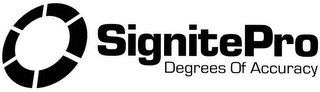 SIGNITEPRO DEGREES OF ACCURACY logo