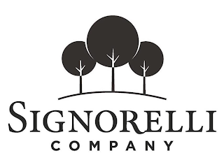 SIGNORELLI COMPANY logo
