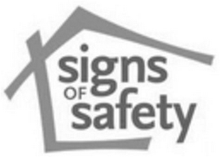 SIGNS OF SAFETY logo