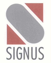 SIGNUS logo