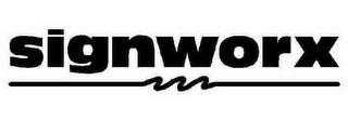 SIGNWORX logo