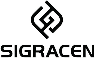 SIGRACEN logo
