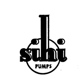 SIHI PUMPS logo