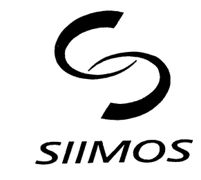 SIIMOS logo