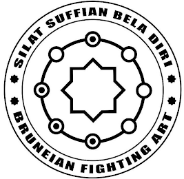 SILAT SUFFIAN BELA DIRI BRUNEIAN FIGHTING ART logo