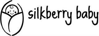 SILKBERRY BABY logo
