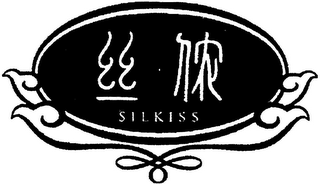 SILKISS logo