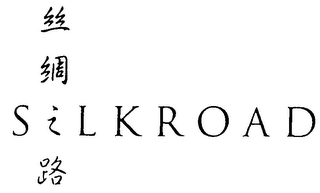 SILKROAD logo