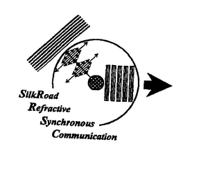 SILKROAD REFRACTIVE SYNCHRONOUS COMMUNICATION logo