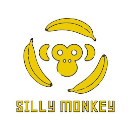 SILLY MONKEY logo