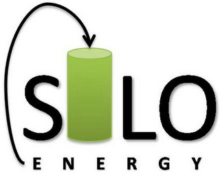 SILO ENERGY logo