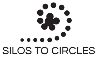 SILOS TO CIRCLES logo
