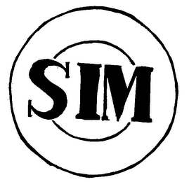 SIM logo