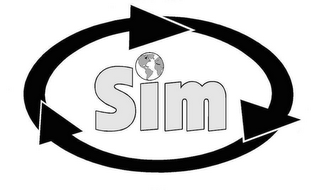 SIM logo