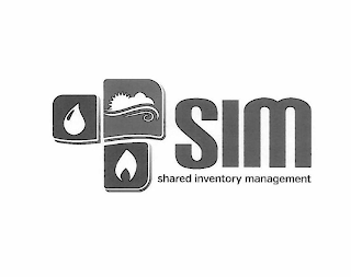 SIM SHARED INVENTORY MANAGEMENT logo