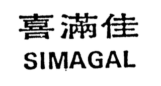 SIMAGAL logo